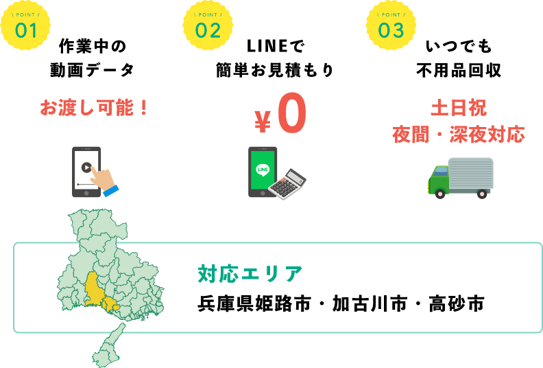 作業中の動画データお渡し可能！,LINEで無料簡単お見積もり,いつでも不用品回収,土日祝夜間・深夜対応,対応エリア,兵庫県姫路市・加古川市・高砂市